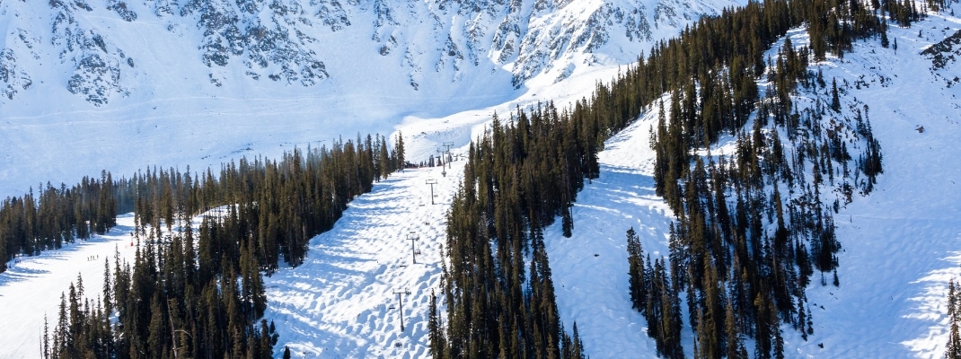 Typical weekend at Loveland pass on late Winter day. 